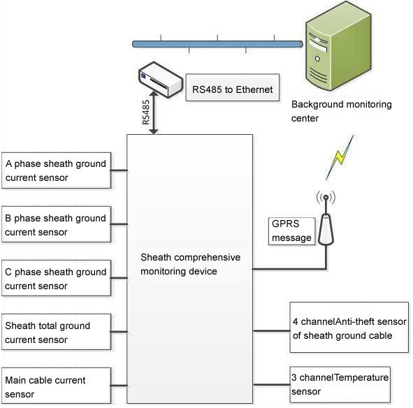 System-configuration1.jpg